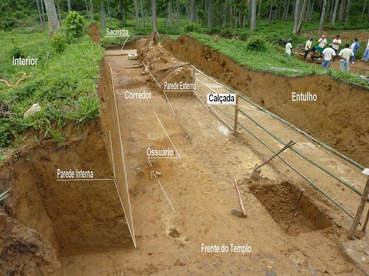 Matriz - Panorama geral das escavações